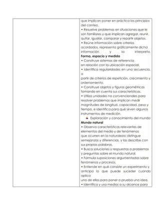 que implican poner en práctica los principios
del conteo.
• Resuelve problemas en situaciones que le
son familiares y que implican agregar, reunir,
quitar, igualar, comparar y repartir objetos.
• Reúne información sobre criterios
acordados, representa gráficamente dicha
información
y
la
interpreta.
Forma, espacio y medida
• Construye sistemas de referencia
en relación con la ubicación espacial.
• Identifica regularidades en una secuencia,
a
partir de criterios de repetición, crecimiento y
ordenamiento.
• Construye objetos y figuras geométricas
tomando en cuenta sus características.
• Utiliza unidades no convencionales para
resolver problemas que implican medir
magnitudes de longitud, capacidad, peso y
tiempo, e identifica para qué sirven algunos
instrumentos de medición.
Exploración y conocimiento del mundo
Mundo natural
• Observa características relevantes de
elementos del medio y de fenómenos
que ocurren en la naturaleza; distingue
semejanzas y diferencias, y las describe con
sus propias palabras.
• Busca soluciones y respuestas a problemas
y preguntas sobre el mundo natural.
• Formula suposiciones argumentadas sobre
fenómenos y procesos.
• Entiende en qué consiste un experimento y
anticipa lo que puede suceder cuando
aplica
uno de ellos para poner a prueba una idea.
• Identifica y usa medios a su alcance para

 