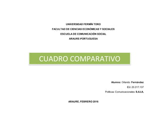 UNIVERSIDAD FERMÍN TORO
FACULTAD DE CIENCIAS ECONÓMICAS Y SOCIALES
ESCUELA DE COMUNICACIÓN SOCIAL
ARAURE-PORTUGUESA
Alumno: Orlando Fernández
C.I. 20.317.137
Políticas Comunicacionales S.A.I.A.
ARAURE, FEBRERO 2016
CUADRO COMPARATIVO
 