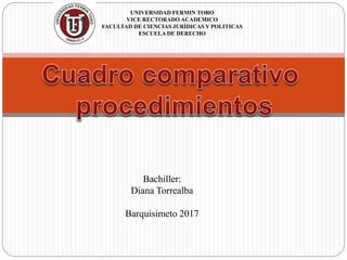 UNIVERSIDAD FERMIN TORO
VICE RECTORADO ACADEMICO
FACULTAD DE CIENCIAS JURÍDICAS Y POLITICAS
ESCUELA DE DERECHO
Bachiller:
Diana Torrealba
Barquisimeto 2017
 