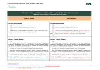 Cuadro comparativo de modificaciones en el ET (RDL 3/2012, de 10 de febrero)
 Texto añadido
 Texto eliminado
 Texto complementario




                                   ESTATUTO DE LOS TRABAJADORES: CAMBIOS INTRODUCIDOS POR EL REAL DECRETO-LEY 3/2012, DE 10 DE FEBRERO,
                                                                 DE MEDIDAS URGENTES PARA LA REFORMA DEL MERCADO LABORAL


                                          REDACCIÓN ANTERIOR                                                                                  REDACCIÓN VIGENTE




  Artículo 4. Derechos laborales.                                                                    Artículo 4. Derechos laborales.
      (…)                                                                                                (…)
      2. En la relación de trabajo, los trabajadores tienen derecho:                                     2. En la relación de trabajo, los trabajadores tienen derecho:
      (…)                                                                                                (…)
      b) A la promoción y formación profesional en el trabajo, así como al desarrollo de planes y        b) A la promoción y formación profesional en el trabajo, incluida la dirigida a su
  acciones formativas tendentes a favorecer su mayor empleabilidad.                                  adaptación a las modificaciones operadas en el puesto de trabajo, así como al desarrollo de
                                                                                                     planes y acciones formativas tendentes a favorecer su mayor empleabilidad.
      (…)
                                                                                                         (…)



  Artículo 11. Contratos formativos.                                                                 Artículo 11. Contratos formativos.
      (…)                                                                                                (…)
      2. El contrato para la formación y el aprendizaje tendrá por objeto la cualificación               2. El contrato para la formación y el aprendizaje tendrá por objeto la cualificación
  profesional de los trabajadores en un régimen de alternancia de actividad laboral retribuida en    profesional de los trabajadores en un régimen de alternancia de actividad laboral retribuida en
  una empresa con actividad formativa recibida en el marco del sistema de formación                  una empresa con actividad formativa recibida en el marco del sistema de formación
  profesional para el empleo o del sistema educativo.                                                profesional para el empleo o del sistema educativo.
      El contrato para la formación y el aprendizaje se regirá por las siguientes reglas:                El contrato para la formación y el aprendizaje se regirá por las siguientes reglas:
      a) Se podrá celebrar con trabajadores mayores de dieciséis y menores de veinticinco años           a) Se podrá celebrar con trabajadores mayores de dieciséis y menores de veinticinco años
  que carezcan de la cualificación profesional reconocida por el sistema de formación profesional    que carezcan de la cualificación profesional reconocida por el sistema de formación profesional
  para el empleo o del sistema educativo requerida para concertar un contrato en prácticas.          para el empleo o del sistema educativo requerida para concertar un contrato en prácticas.
      El límite máximo de edad no será de aplicación cuando el contrato se concierte con                 El límite máximo de edad no será de aplicación cuando el contrato se concierte con
  personas con discapacidad.                                                                         personas con discapacidad.
      b) La duración mínima del contrato será de un año y la máxima de dos, si bien podrá               b) La duración mínima del contrato será de un año y la máxima de tres. No obstante,
  prorrogarse por doce meses más, en atención a las necesidades del proceso formativo                mediante convenio colectivo podrán establecerse distintas duraciones del contrato, en función




www.laboral-social.com

Para explicaros todos los cambios introducidos por el RDL 3/2012 el CEF ha organizado un Seminario sobre la Reforma Laboral                                                                            1

Aquí encontrarás el pdf del Estatuto de los Trabajadores actualizado tras la reforma laboral.
 