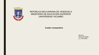 REPÚBLICA BOLIVARIANA DE VENEZUELA​
MINISTERIO DE EDUCACIÓN SUPERIOR​
UNIVERSIDAD YACAMBÚ​
Alumna:
Rrima El Halabi
C.I 17216194
Cuadro comparativo
 