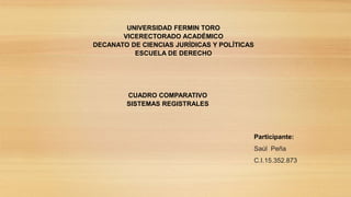 UNIVERSIDAD FERMIN TORO
VICERECTORADO ACADÉMICO
DECANATO DE CIENCIAS JURÍDICAS Y POLÍTICAS
ESCUELA DE DERECHO
CUADRO COMPARATIVO
SISTEMAS REGISTRALES
Participante:
Saúl Peña
C.I.15.352.873
 