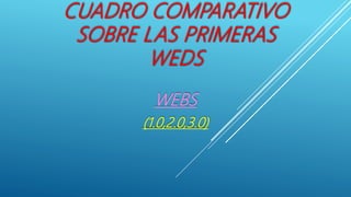 CUADRO COMPARATIVO
SOBRE LAS PRIMERAS
WEDS
WEBS
(1.0,2.0,3.0)
 