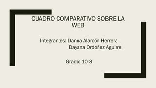 CUADRO COMPARATIVO SOBRE LA
WEB
Integrantes: Danna Alarcón Herrera
Dayana Ordoñez Aguirre
Grado: 10-3
 