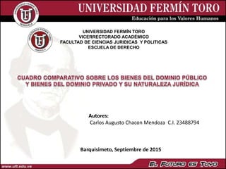 UNIVERSIDAD FERMÍN TORO
VICERRECTORADO ACADÉMICO
FACULTAD DE CIENCIAS JURIDICAS Y POLITICAS
ESCUELA DE DERECHO
Barquisimeto, Septiembre de 2015
Autores:
Carlos Augusto Chacon Mendoza C.I. 23488794
 