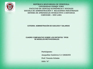 REPÚBLICA BOLIVARIANA DE VENEZUELA
UNIVERSIDAD FERMIN TORO
FACULTAD DE CIENCIAS ECONÓMICAS Y SOCIALES
ESCUELA DE ADMINISTRACIÓN Y  RELACIONES INDUSTRIALES
SISTEMA DE APRENDIZAJE INTERACTIVO A DISTANCIA
CABUDARE – EDO LARA
Participante: 
Jacqueline Gutiérrez C.I 12026355
Prof: Yesenia Grimàn
SAIA “A”
CÁTEDRA: ADMINISTRACIÒN DE SUELDOS Y SALARIOS
CUADRO COMPARATIVO SOBRE LOS DISTINTOS TIPOS
DE MODELOS MOTIVACIONALES
 