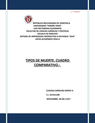 REPÚBLICA BOLIVARIANA DE VENEZUELA
UNIVERSIDAD “FERMÍN TORO”
VICE-RECTORADO ACADÉMICO
FACULTAD DE CIENCIAS JURÍDICAS Y POLÍTICAS
ESCUELA DE DERECHO
SISTEMA DE APRENDIZAJE INTERACTIVO A DISTANCIA “SAIA”
LAPSO ACADÉMICO 2016-A
TIPOS DE MUERTE. CUADRO
COMPARATIVO.-
CLAUDIA CAROLINA GODOY A
C.I. 10.914.648
NOVIEMBRE, 30 DEL 2.017
 
