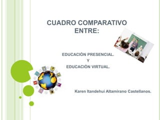 CUADRO COMPARATIVO
ENTRE:
EDUCACIÒN PRESENCIAL.
Y
EDUCACIÒN VIRTUAL.
Karen Itandehui Altamirano Castellanos.
 