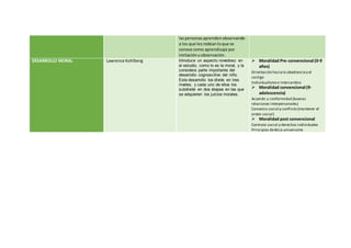 laspersonasaprenden observando
a los que lesrodeanloque se
conoce como aprendizaje por
imitaciónuobservación.
DESARROLLO MORAL Lawrence Kohlberg Introduce un aspecto novedoso en
el estudio, como lo es la moral, y la
considera parte importante del
desarrollo cognoscitivo del niño.
Este desarrollo los divide en tres
niveles, y cada uno de ellos los
subdivide en dos etapas en las que
se adquieren los juicios morales.
 Moralidad Pre-convencional (0-9
años)
Orientación haciala obedienciay el
castigo
Individualismo e intercambio
 Moralidad convencional (9-
adolescencia)
Acuerdo y conformidad (buenas
relaciones interpersonales)
Convenio social y conflicto (mantener el
orden social)
 Moralidad post convencional
Contrato social y derechos individuales
Principios deética universales
 