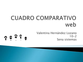Valentina Hernández Lozano
10-2
Sena sistemas
 