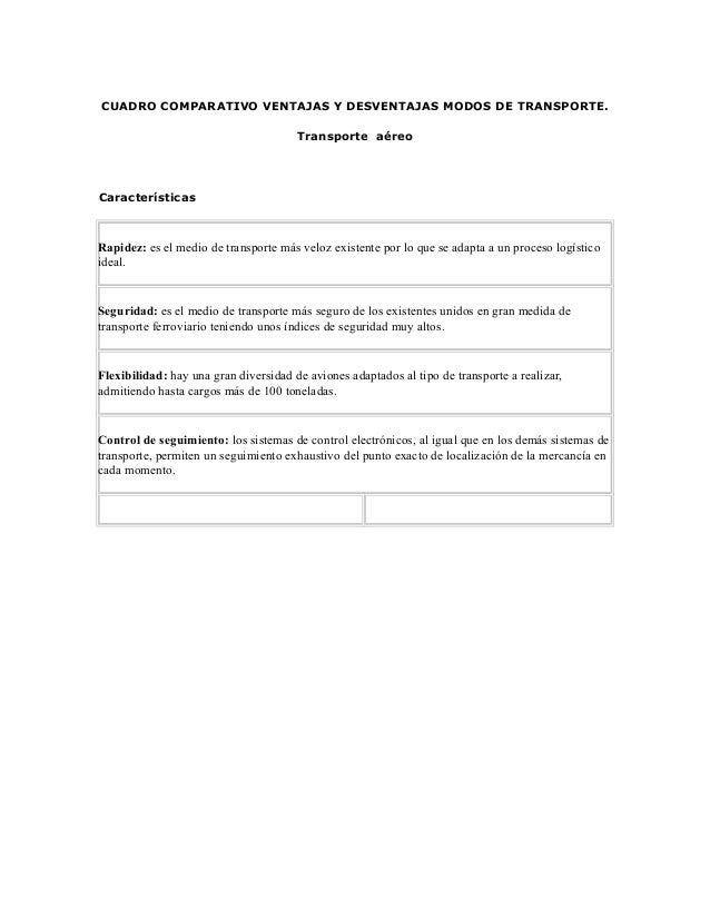 Cuadro Comparativo Ventajas Y Desventajas Modos De Transporte Cuadro Comparativo Ventajas Y Desventajas Modos De Transporte