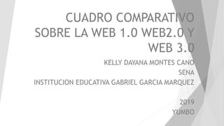 CUADRO COMPARATIVO
SOBRE LA WEB 1.0 WEB2.0 Y
WEB 3.0
KELLY DAYANA MONTES CANO
SENA
INSTITUCION EDUCATIVA GABRIEL GARCIA MARQUEZ
2019
YUMBO
 