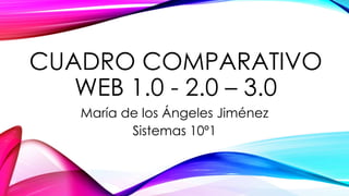 CUADRO COMPARATIVO
WEB 1.0 - 2.0 – 3.0
María de los Ángeles Jiménez
Sistemas 10º1
 