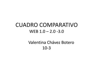 CUADRO COMPARATIVO
WEB 1.0 – 2.0 -3.0
Valentina Chávez Botero
10-3
 