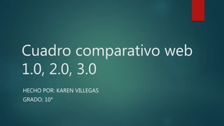 Cuadro comparativo web
1.0, 2.0, 3.0
HECHO POR: KAREN VILLEGAS
GRADO: 10°
 