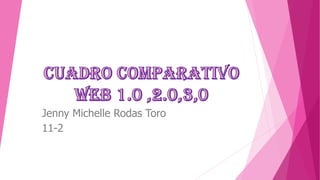 Jenny Michelle Rodas Toro
11-2
 