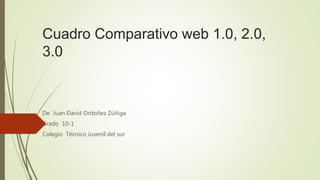 Cuadro Comparativo web 1.0, 2.0,
3.0
De Juan David Ordoñez Zúñiga
Grado 10-1
Colegio Técnico Juvenil del sur
 