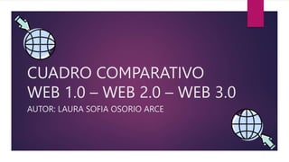 CUADRO COMPARATIVO
WEB 1.0 – WEB 2.0 – WEB 3.0
AUTOR: LAURA SOFIA OSORIO ARCE
 