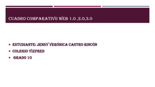 CUADRO COMPARATIVO WEB 1.0 ,2.0,3.0
 Estudiante: Jensy verónica castro rincón
 Colegio yizfred
 grado 10
 