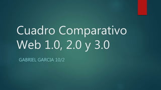 Cuadro Comparativo
Web 1.0, 2.0 y 3.0
GABRIEL GARCIA 10/2
 