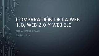 COMPARACIÓN DE LA WEB
1.0, WEB 2.0 Y WEB 3.0
POR: ALEJANDRO CANO
GRADO: 10-4
 