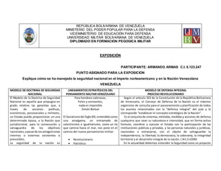 REPÚBLICA BOLIVARIANA DE VENEZUELA
MINISTERIO DEL PODER POPULAR PARA LA DEFENSA
VICEMINISTERIO DE EDUCACIÓN PARA DEFENSA
UNIVERSIDAD MILITAR BOLIVARIANA DE VENEZUELA
DIPLOMADO EN FORMACION PEGOGICA MILITAR
EXPOSICIÓN
PARTICIPANTE: ARMANDO ARMAS C.I. 6.123.247
PUNTO ASIGNADO PARA LA EXPOSICION
Explique cómo se ha manejado la seguridad nacional en el imperio norteamericano y en la Nación Venezolana
VENEZUELA
MODELO DE DOCTRINA DE SEGURIDAD
NACIONAL
LINEAMIENTOS ESTRATÉGICOS DEL
PENSAMIENTO MILITAR VENEZOLANO
MODELO DE DEFENSA INTEGRAL
PROCESO REVOLUCIONARIO
El Modelo de la Doctrina de Seguridad
Nacional es aquella que propugna en
grado relativo las garantías que, a
través de acciones políticas,
económicas, psicosociales y militares,
un Estado puede proporcionar, en una
determinada época, a la Nación que
jurisdiccional, para la consecución y
salvaguardia de los objetivos
nacionales,apesarde losantagonismos
internos o externos existentes o
previsibles.
La seguridad de la nación es
Para hombres valerosos,
fieles y constantes,
nada es imposible
Simón Bolívar
El Socialismodel SigloXXI,entendidocomo
una amalgama, un entramado de
colectivismo e igualitarismo, como un río
que camina hacia el mar, nos pone en el
camino del nuevo pensamiento militar.
 Revolucionario
 Patriótico
Según el artículo 323 de la Constitución de la República Bolivariana
de Venezuela, el Consejo de Defensa de la Nación es el máximo
organismo de consulta para el asesoramiento y planificación de todos
los asuntos relacionados con la “defensa integral” del país y le
corresponde “establecer el concepto estratégico de la Nación”.
Es el conjuntode sistemas,métodos,medidasy acciones de defensa
cualquiera que sean su naturaleza e intensidad, que en forma activa
formule, coordine y ejecute el Estado con la participación de las
instituciones públicas y privadas, y las personas naturales y jurídicas,
nacionales o extranjeras, con el objeto de salvaguardar la
independencia, la libertad, la democracia, la soberanía, la integridad
territorial y el desarrollo integral de la nación. ( Art.3 LOSN)
En la actualidad debemos entender la Seguridad como un proyecto
 