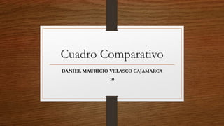 Cuadro Comparativo
DANIEL MAURICIO VELASCO CAJAMARCA
10
 