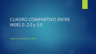 CUADRO COMPARTIVO ENTRE
WEB1.0 ,2.0 y 3.0
MARIA ALEJANDRA CACERES
 
