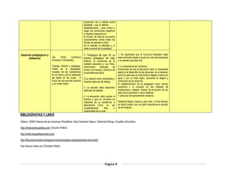 Página 8
proyección de un estado social
deseable – que no definen
detalladamente – para criticar y
negar las condiciones negativas
e injustas imperantes en
el mundo. Se trata de una teoría
comprometida contra todas las
formas de opresión a favor
de la libertad, la felicidad y el
orden racional de la sociedad.”
Aspectos pedagógicos y
didácticos Jan Amós Comenius
(Comenio o Komensky)
Teólogo, filósofo y pedagogo.
Padre de la pedagogía.
Iniciador de las ilustraciones
en los libros y de la utilización
del teatro en las aulas. A
Favor de una escuela práctica
y sin malos tratos.
1. Pedagogía del siglo XX La
práctica pedagógica del siglo
anterior, la conciencia de la
realidad educativa y sus fines,
promovieron actitudes de
control, de manejo y dirección de
la actividad educativa
2.La relación entre estudiantes y
maestro debe ser de diálogo
3. La escuela debe desarrollar
aptitudes de liderato.
4. La educación debe ayudar al
hombre a que se convierta en
intérprete de su existencia, a
descubrirse como un ser
completamente libre y
responsable de su vida.
1. Es importante que el Currículo Educativo debe
estar enfocado desde el punto de vista del estudiante
y la realidad que éste vive.
2. La importancia de Comenius
Convencido de que la educación tiene un importante
papel en el desarrollo de las personas, en el esfuerzo
que hizo para que el conocimiento llegara a todos por
igual y con un trato digno, buscando la alegría y
motivación de los alumnos.
El establecimiento de la pedagogía como ciencia
autónoma y la inclusión en sus métodos de
ilustraciones y objetos, hicieron de él pionero de las
artes de la educación y de la didáctica.
Y precursor del pensamiento moderno.
Didáctica Magna, fuese su gran obra, le hizo famoso
en toda Europa y dio una gran importancia al estudio
de las lenguas.
BIBLIOGRAFIAS Y LINKS
(Sáenz, 2008) Historia de las doctrinas Filosóficas, Raúl Gutiérrez Sáenz, Editorial Esfinge, (Castillo) Educritica
http://historiaybiografias.com (Claudio Pellini)
http://www.biografiasyvidas.com/
http://filocosmocontem.blogspot.mx/p/principales-representantes-de-la.html
http://teoría critica.rar (Christian Roith)
 