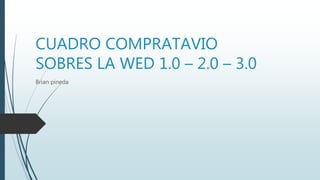 CUADRO COMPRATAVIO
SOBRES LA WED 1.0 – 2.0 – 3.0
Brian pineda
 