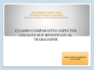 UNIVERSIDAD FERMIN TORO 
VICERRECTORADO ACADEMICO 
ESCUELA DE RELACIONES INDUSTRIALES 
CUADRO COMPARATIVO ASPECTOS 
LEGALES QUE BENEFICIAN AL 
TRABAJADOR 
MARIA FATIMA GUERREIRO 
C.I.Nº 19414056 
 