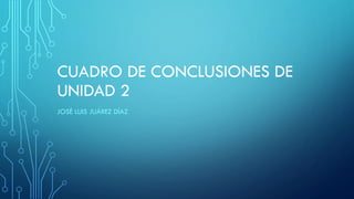 CUADRO DE CONCLUSIONES DE
UNIDAD 2
JOSÉ LUIS JUÁREZ DÍAZ
 