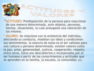 ACTITUDES Y VALORES ACTITUDES: Predisposición de la persona para reaccionar de una manera determinada, ante objetos, personas, hechos, situaciones, lo cual presupone una valoración de los mismos.* VALORES: Se relaciona con la existencia del individuo, afectando su conducta, modelan sus ideas y condicionan sus sentimientos. la esencia de estos es el ser valiosos para una cultura o persona determinada, existen valores como la paz, amor, generosidad, justicia, cooperación, respeto, entre otros. Estos son descubiertos e incorporados por el ser humano a partir de los conocimientos y actitudes que se aprenden en la familia, la escuela, la comunidad, etc.