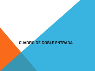 CUADRO DE DOBLE ENTRADA
 