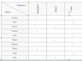 Cuadro de doble entrada