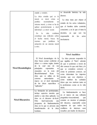 amplio y variado.
La ética estudia qué es lo
moral, es decir cómo se
justifica racionalmente un
sistema moral, y cómo se ha de
aplicar posteriormente a nivel
individual y a nivel social.
En la vida cotidiana
constituye una reflexión sobre
el hecho moral, busca las
razones que justifican la
adopción de un sistema moral
u otro.
su desarrollo histórico ha sido
diverso.
La ética tiene por objeto el
estudio de los actos voluntarios,
que el hombre debe controlar
consciente y en la que el tiene la
decisión, ya que son los
responsable de los actos
involuntario
Nivel Deontológico
El Nivel deontológico de la
ética busca actuar conforme al
deber o a ciertas reglas, dentro
de la cual uno de sus
principales exponentes se
encuentra en la tesis del
filosofoImmanuel Kant. La
ética que se utiliza en las
carreras universitarias se
mueve en el nivel intermedio
de las éticas específicas o
“aplicadas”
Nivel Analitico
La ética procura responder lo
que significa el “bien”, además
de que sí podemos a través de
ella conocer lo que está bien y lo
que se considera correcto y
cómo lo podemos conocer, así
como determinar los importes
morales que son objetivos y
cómo tambien las actitudes
éticas que nos motivan tanto en
la profesiones como en la vida
diaria.
Nivel Discursivo
La formación de profesionales,
incluye aspectos morales que
atañen a una ética aplicada. La
ética en el discurso de Karl-
Otto Apel representa una
propuesta de fundamentación
ética en la que se procura una
transformación de la ética
kantiana .
La fundamentación se hace
en el marco de una reflexión
pragmático-trascendental, que
consiste en mostrar el principio
del discurso, expresable como
exigencia de que todos los
conflictos de intereses sean
resueltos por medio de discursos
 