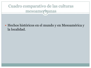 Cuadro comparativo de las culturas mesoamericanas  Hechos históricos en el mundo y en Mesoamérica y la localidad. 