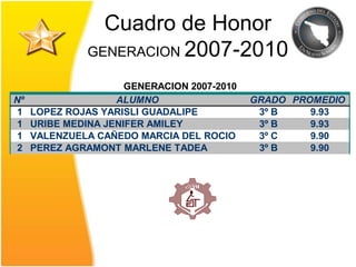 Cuadro de Honor  GENERACION 2007-2010 