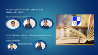 CUADRO DE HONOR PRIMER SEMESTRE 2014
PRIMER. AÑO BÁSICO.
MEJOR RENDIMIENTO ACADÉMICO.
DANIEL CÁRCAMO - ESTEFANÍA VILLANUEVA - BENJAMÍN PÉREZ.
PRIMER LUGAR SEGUNDO LUGAR: TERCER LUGAR:
MEJOR ASISTENCIA.
ESTEBAN JARAMILLO: 100%.
ESTEFANÍA VILLANUEVA. 97%.
 