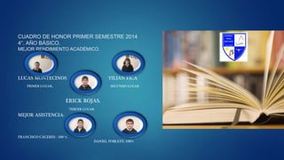 CUADRO DE HONOR PRIMER SEMESTRE 2014
4°. AÑO BÁSICO.
MEJOR RENDIMIENTO ACADÉMICO.
LUCAS MONTECINOS YILIAN FICA
PRIMER LUGAR. SEGUNDO LUGAR
ERICK ROJAS.
TERCER LUGAR
MEJOR ASISTENCIA:
FRANCISCO CÁCERES : 100 %
DANIEL POBLETE: 100%
 