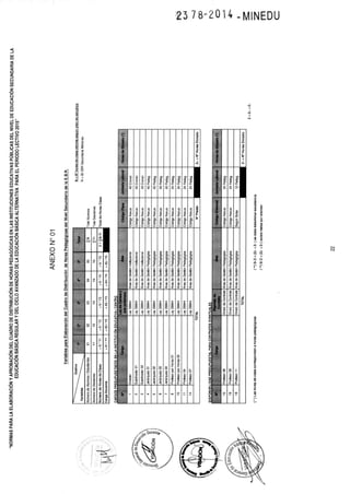 Cuadro de horas 2015