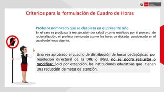 Una vez aprobado el cuadro de distribución de horas pedagógicas por
resolución directoral de la DRE o UGEL no se podrá reajustar o
modificar. Solo por excepción, las instituciones educativas que tienen
una reducción de metas de atención.
Criterios para la formulación de Cuadro de Horas
Profesor nombrado que se desplaza en el presente año
En el caso se produzca la reasignación por salud o como resultado por el proceso de
racionalización, el profesor nombrado asume las horas de dictado considerado en el
cuadro de horas vigente.
 