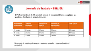 Jornada de Trabajo – EBR JER
El Profesor nombrado de JER cumple la jornada de trabajo de 30 horas pedagógicas que
puede ser distribuida de la siguientemanera
Sesiones de
aprendizaje
Trabajo
colegiado
Atencióna
padres
Atención a
estudiantes
Total horas
24 horas 2 horas 1 hora 3 horas 30 horas
25 horas 2horas 1 hora 2 horas 30 horas
26 horas 1 hora 1 hora 2horas 30 horas
Esta jornada de trabajo es de alcance a las plazas ocupadas y vacantes (orgánicas y
eventuales)
 