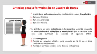 Criterios para la formulación de Cuadro de Horas
 Se distribuye las horas pedagógicas en el siguiente orden de prelación:
1. Personal Directivo
2. Personal Jerárquico
3. Personal Docente
 Se distribuye las horas pedagógicas de los docentes, teniendo en cuenta
el título profesional pedagógico y especialidad que se requiere para
cada área curricular, de acuerdo al siguiente orden:
1. Escala Magisterial
2. Tiempo de servicios oficiales como docente en la IE, en el área
curricular correspondiente.
3. Tiempo de servicios oficiales como docente en la carrera
 