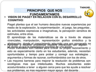 PRINCIPIOS QUE NOS
FUNDAMENTAMOS
 VISION DE PIAGET EN RELACION CON EL DESARROLLO
COGNITIVO:
Piaget plantea que el ser humano descubre nuevas experiencias por
medio de la exploración, la experimentación , el juego, las preguntas ,
las actividades expresivas e imaginativas, la percepción sensitiva de
estímulos, entre otras.
El aprendizaje de las matemáticas se da a través de etapas
vivenciales, manipulación, representación grafico simbólico y la
abstracción; donde el conocimiento adquirido una vez procesado no
se olvida ya que la experiencia proviene de una acción.
 Aprender a resolver problemas requiere interacción con alguien .
Pocos individuos son hábiles para criticar su propio razonamiento y
esto es especialmente cierto en los estudiantes, además, necesitan
oportunidades y tiempo para probar y corregir sus estrategias ,
argumentos y formas de razonar, confrontándolos con los de otros.
 Las mayores barreras para mejorar la resolución de problemas son
sicológicas mas que intelectuales. Muchos estudiantes están
acostumbrados a tener a alguien cerca para que les ayude a resolver
sus problemas, es mas requieren mayor apoyo del docente .
 