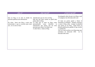 Cuadro de informatica educativa