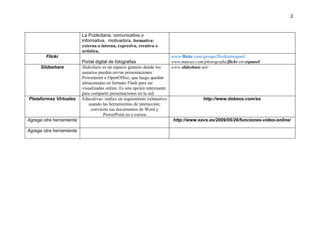 2



                          La Publicitaria, comunicativa o
                          informativa, motivadora, formativa:
                          externa o interna, expresiva, creativa o
                          artística,
        Flickr                                                           www.flickr.com/groups/flicrkrenespaol/
                          Portal digital de fotografias                  www.mueses.com/photografia/flickr-en-espanol/
      Slideshare          Slideshare es un espacio gratuito donde los    www.slideshare.net/
                          usuarios pueden enviar presentaciones
                          Powerpoint u OpenOffice, que luego quedan
                          almacenadas en formato Flash para ser
                          visualizadas online. Es una opción interesante
                          para compartir presentaciones en la red.
Plataformas Virtuales     Educativas: realice un seguimiento exhaustivo                  http://www.dokeos.com/es
                              usando las herramientas de interacción;
                               convierta sus documentos de Word y
                                      PowerPoint en e-cursos
Agrega otra herramienta                                                   http://www.xavs.es/2009/05/26/funciones-video-online/

Agrega otra herramienta
 