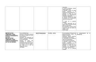 Cuadro de legislacion