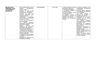 Cuadro de legislacion