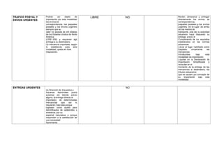 Cuadro de legislacion